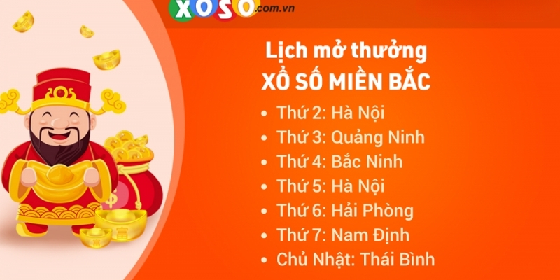 Giới thiệu về Xổ số miền Bắc là gì?